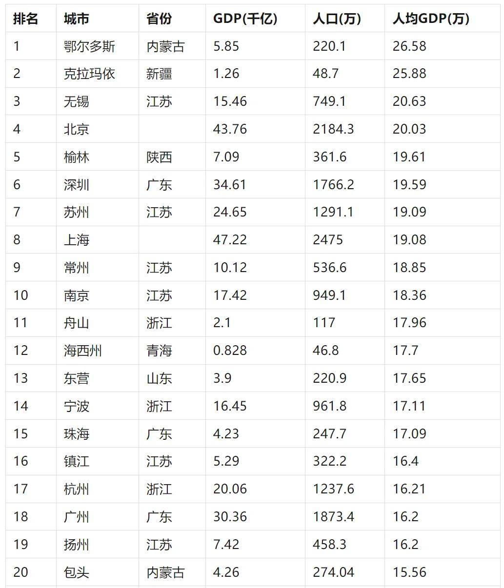 🌸【新澳2024年精准一肖一码】🌸:2024黑龙江省城市商业体系建设现场会在哈尔滨召开