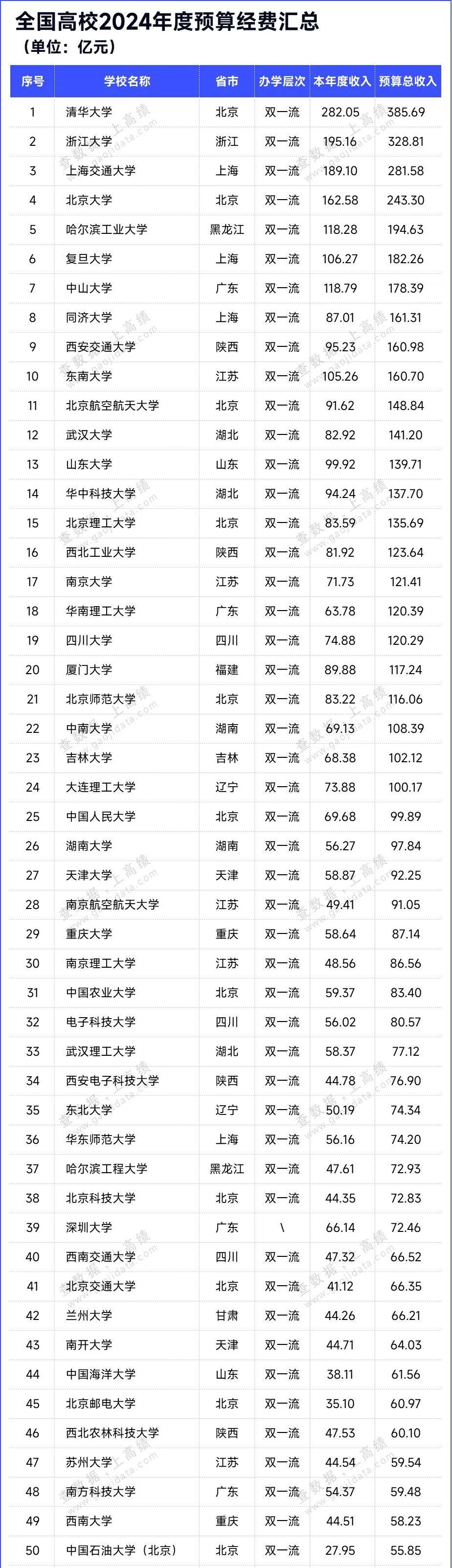 🌸【2024年新澳版资料正版图库】🌸:中证城市商业银行及农村商业银行同业存单高等级指数报137.88点