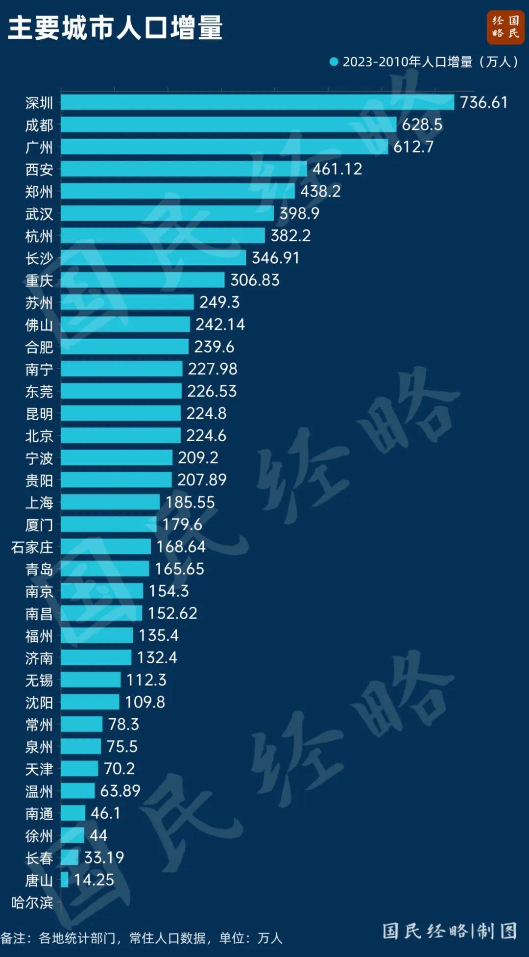 🌸【澳门一码一肖一特一中直播开奖】🌸:守正创新做强产业打响品牌 加快建设旅游强市和国际消费中心城市