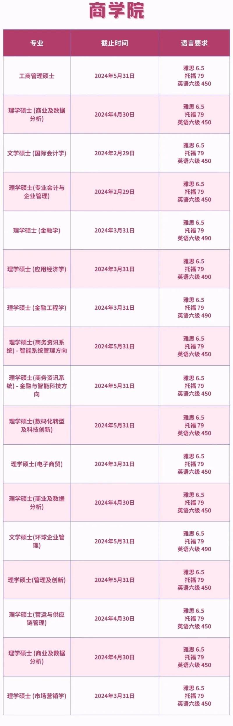 🌸【2024澳门正版资料免费大全】🌸:中证城市商业银行及农村商业银行同业存单高等级指数报137.86点  第3张