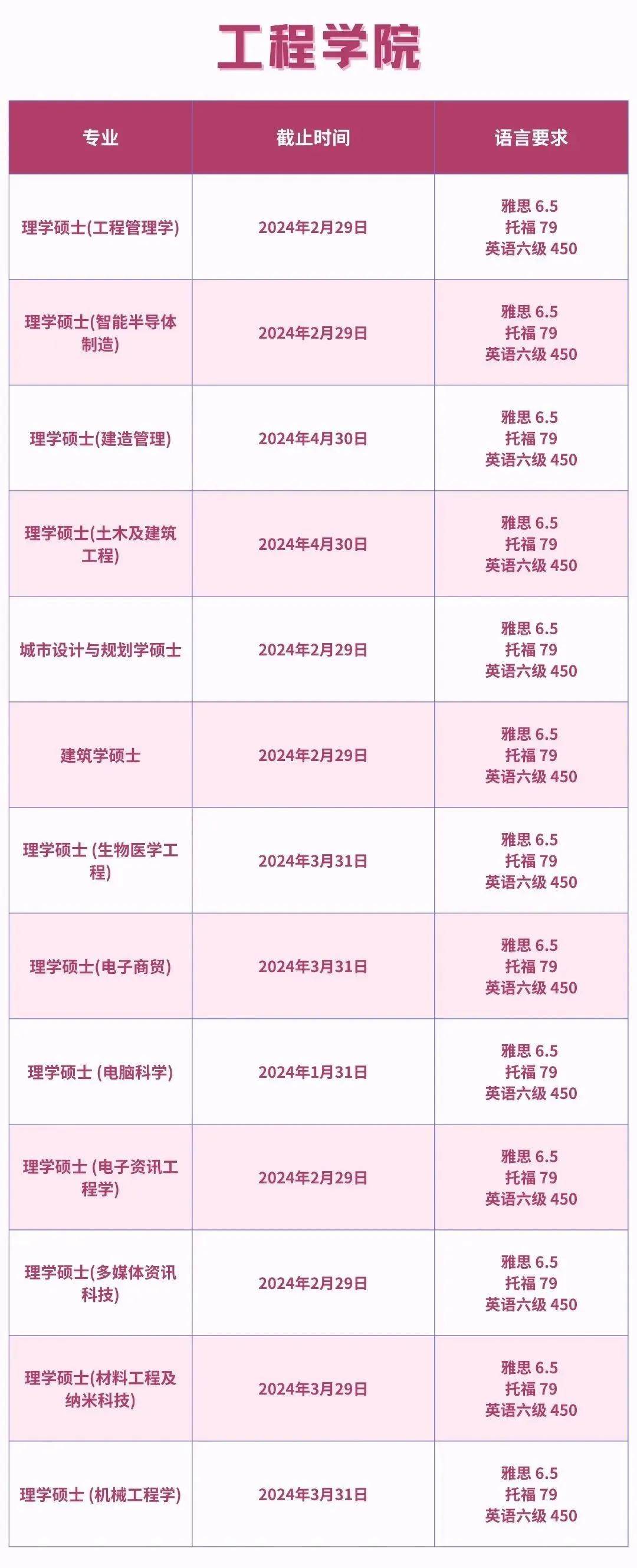 🌸【4949澳门免费资料大全特色】🌸:上实城市开发（00563.HK）8月13日收盘平盘