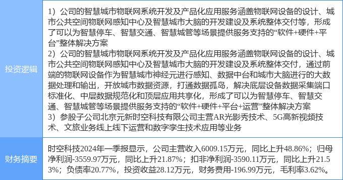 🌸【新澳天天开奖资料大全】🌸:30秒｜欧锦赛城市险情不断：警察开枪制服嫌犯  第3张