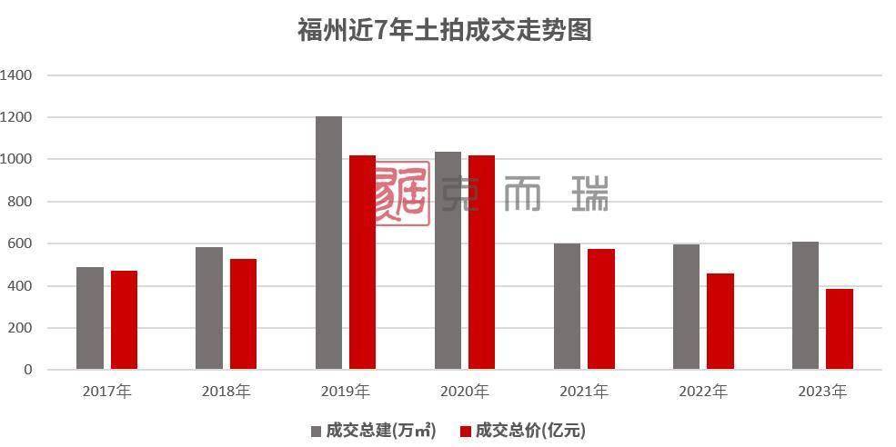 🌸【494949澳门今晚开什么】🌸:赋能城市更新 九龙坡区举行成渝主理人品牌交流会