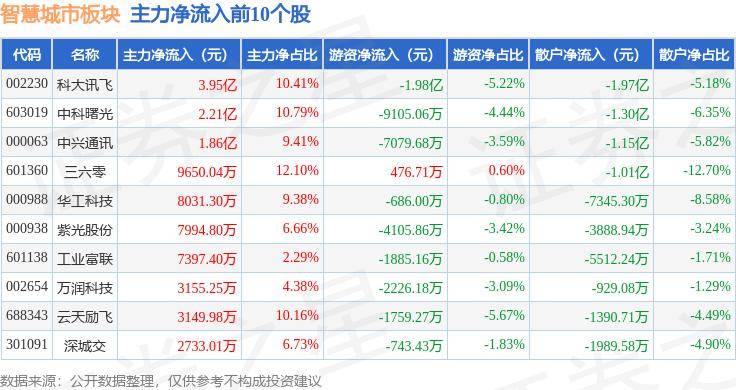 🌸【494949澳门今晚开什么】🌸:稳步推进“无废城市”建设 沈阳于洪区全面启动一般固废专项排查整治  第1张