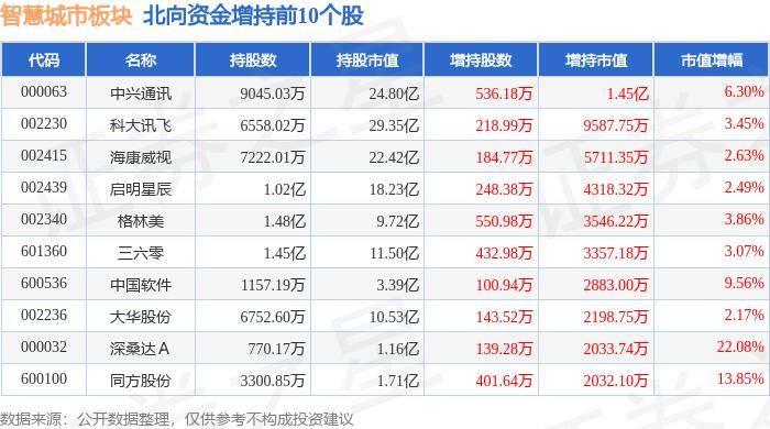 🌸【2024澳门天天六开彩免费资料】🌸:锦舍6周年，让城市间的每次呼吸，都饱含生命的温度