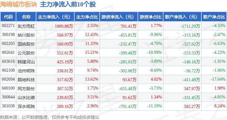 🌸【澳门王中王100%的资料】🌸:广东跨市“地铁”今日开通，横跨广州、惠州等 5 座城市  第5张