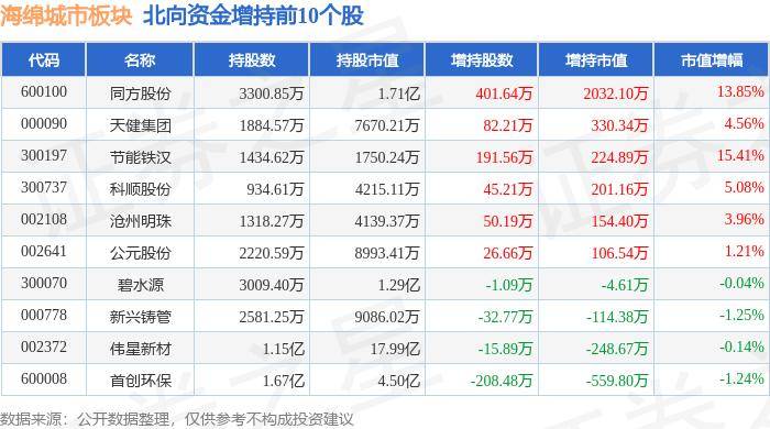 🌸【2024澳门天天开好彩大全】🌸:设计总院：目前正在开展车路协同场景下城市智慧道路建设技术研究，将积极关注和参与相关项目