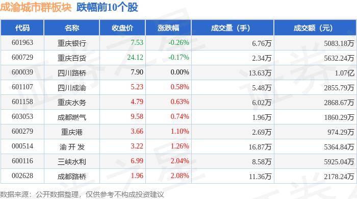 🌸【管家婆一码一肖100中奖】🌸:重庆城市科技学院校长黄宗明：要在你擅长和感兴趣的领域选择工作