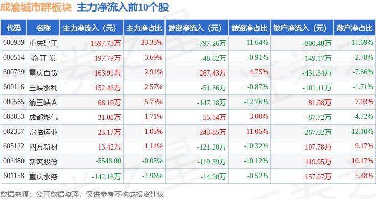 🌸【澳门平特一肖100%免费】🌸:以城市之名邀青年之约 80名高校学子在长沙开启“citywalk”  第1张