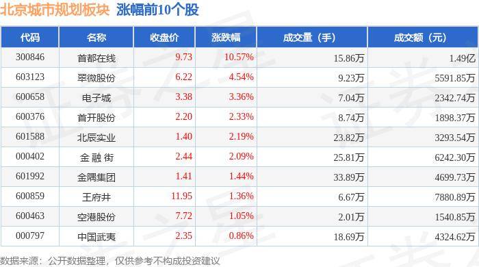 🌸【澳门王中王100%期期中】🌸:蕾奥规划：“低空经济”起飞？我们的城市准备好了吗？