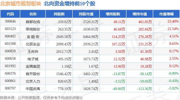 🌸【2024年新澳版资料正版图库】🌸:【大学地理】为什么孩子要去大城市读大学？最好的答案在这里！最新中国二线城市大学排名出炉，二线城市一本值得报吗？