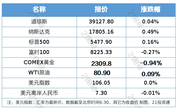 🌸【澳门天天彩免费资料大全免费查询】🌸:以赛促干！南京首届城市道路养护技能竞赛成功举办  第2张