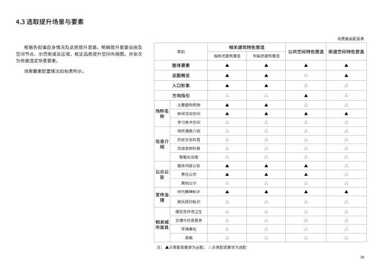 🌸【2024澳门天天彩免费正版资料】🌸:携手共建 长吉两市签署《“无废城市”共建战略合作协议》