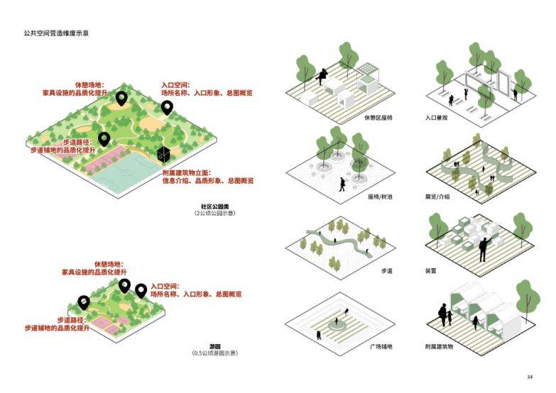 🌸【2024澳门资料大全免费】🌸:全国生态日｜成都首次发布《无废城市细胞名单》  第2张