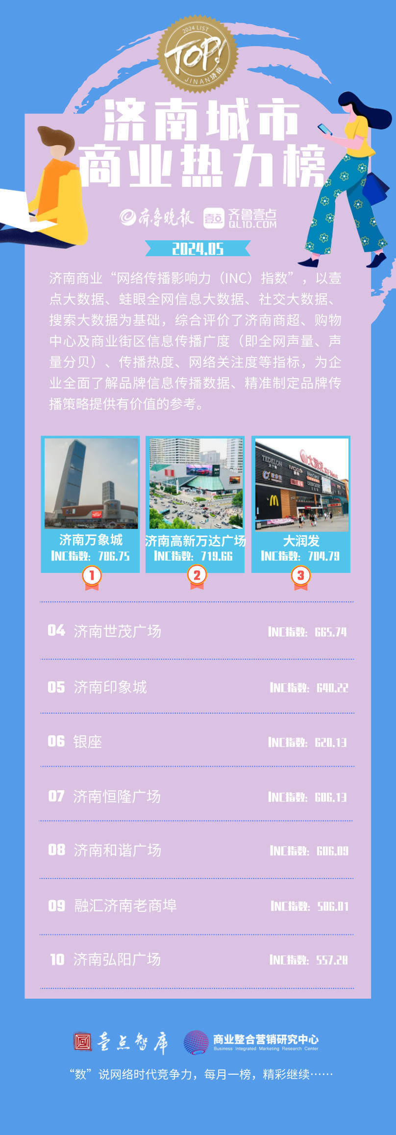 🌸【2024年管家婆100%中奖】🌸:中国唯一黄河穿城而过的城市，不是郑州西安，而是这座西北第二大城市