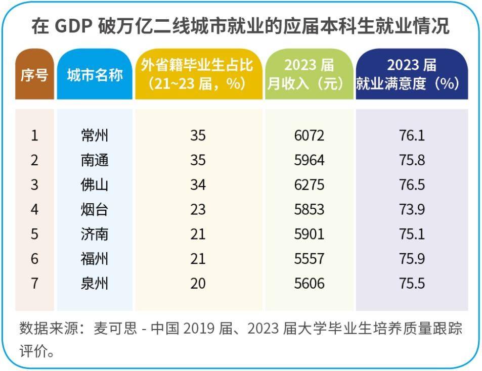 🌸【管家婆一码中一肖2024】🌸:重庆上榜“毕业旅行”热门城市第四位 这些景区有优惠