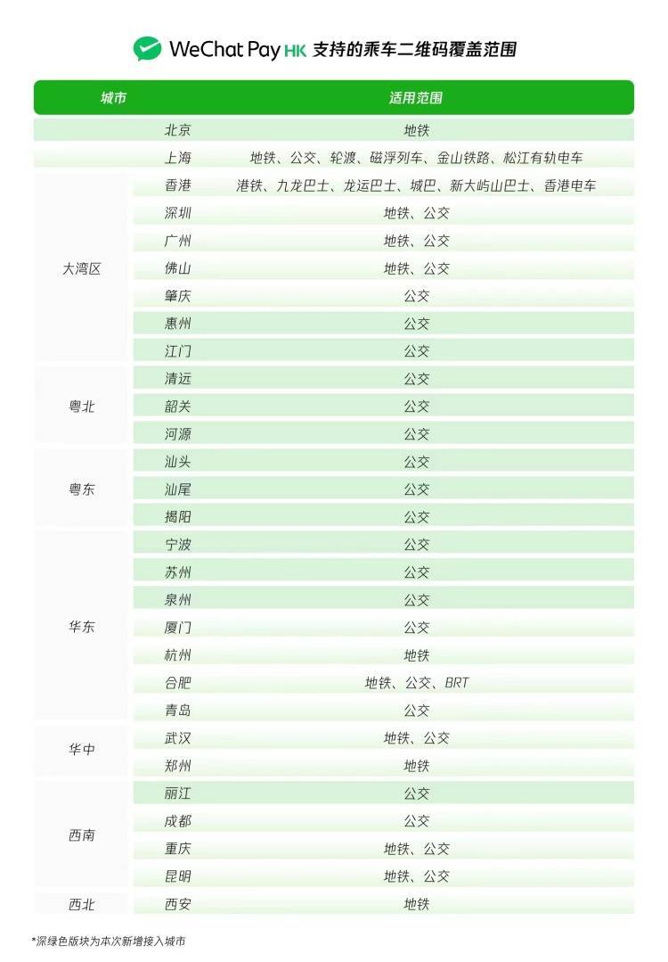 🌸【2O24管家婆一码一肖资料】🌸:金智科技：公司智慧城市业务中标项目