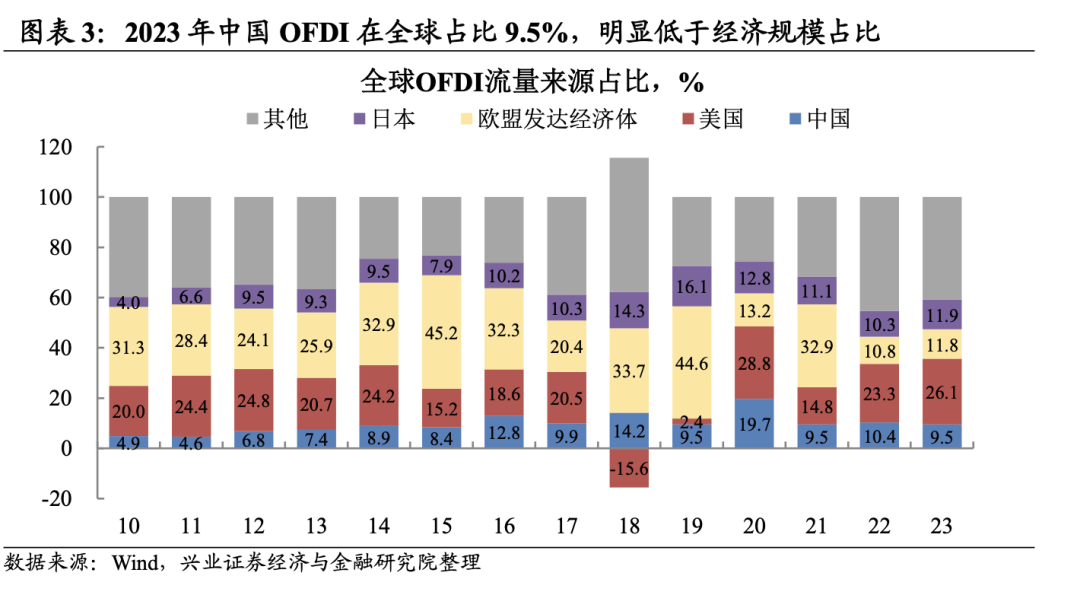 🌸【2024澳门资料大全免费】🌸:上半年重点城市楼市“翘尾”收官，下半年将如何走？