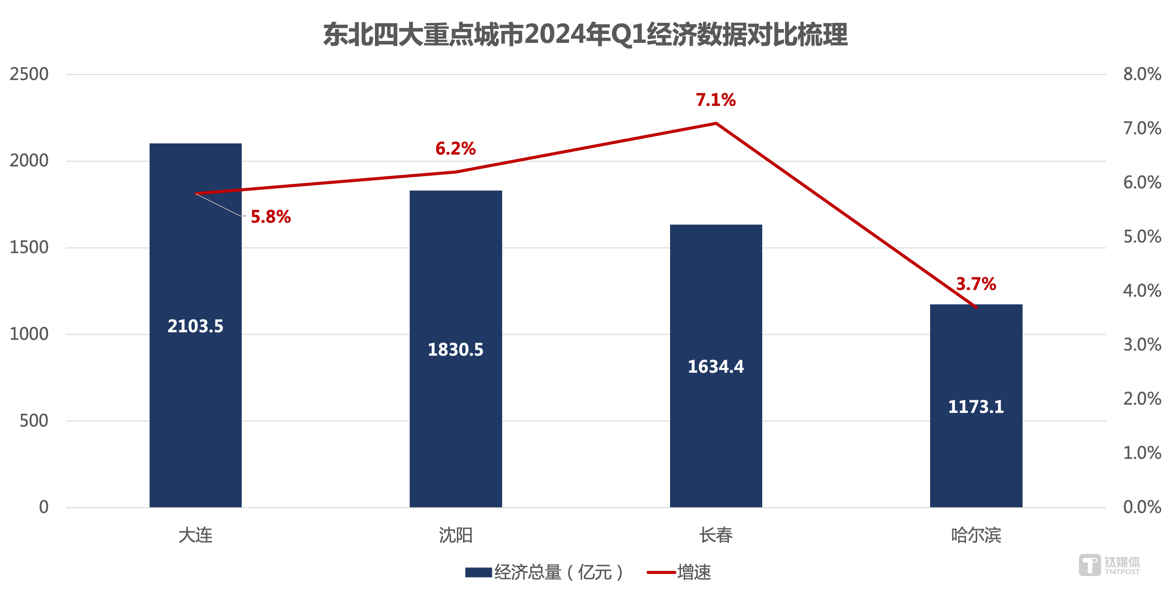 ✅2024澳门天天开好彩大全✅:智慧停车项目汇总（6月第3期）：又一省会城市批量上车位锁