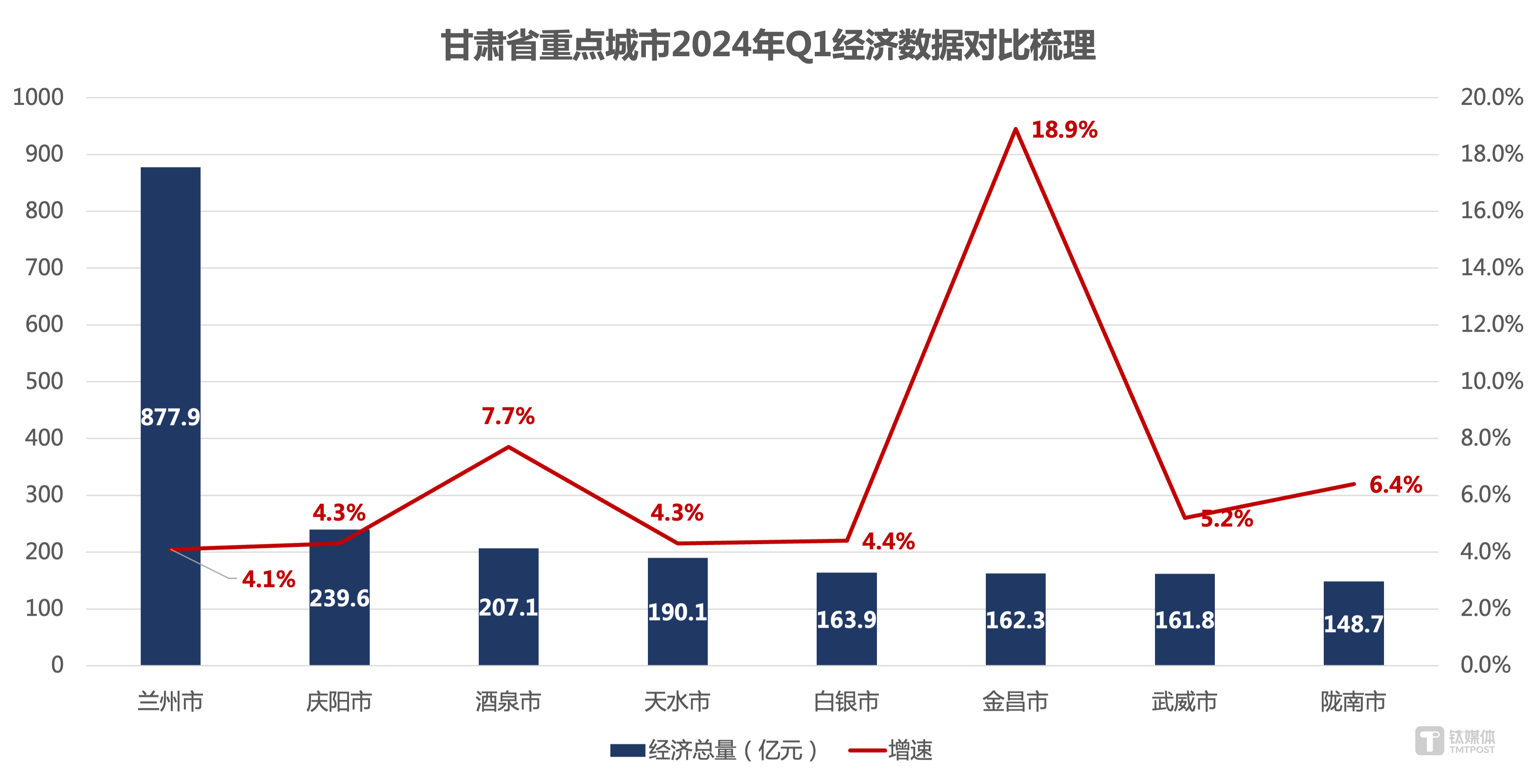 ✅2024澳门天天六开彩免费资料✅:有情有义的城市！天津在中超举办3个仪式：为多名旧将致敬！  第1张