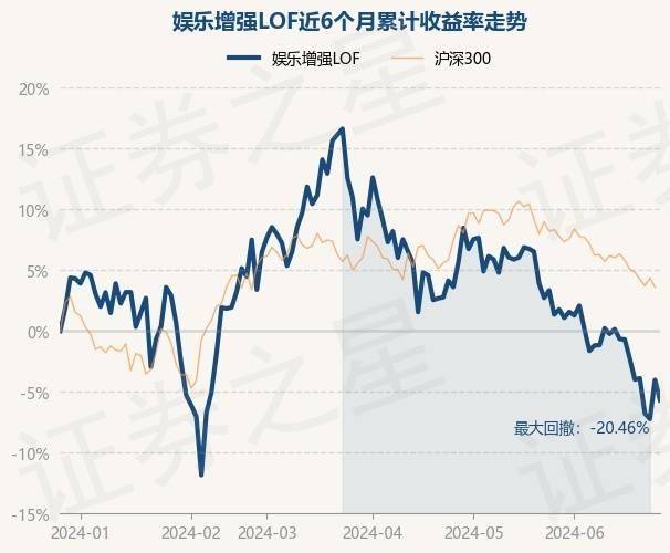 🌸【2024新澳彩料免费资料】🌸:万辉·宜川广场项目正式启动！将打造零售、餐饮、休闲娱乐一站式“一刻钟便民生活圈”！