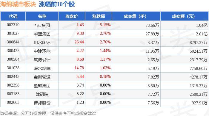 🌸【2024澳门精准正版资料】🌸:农村包围城市！这家城商行，引领“乡村金融”变革  第2张