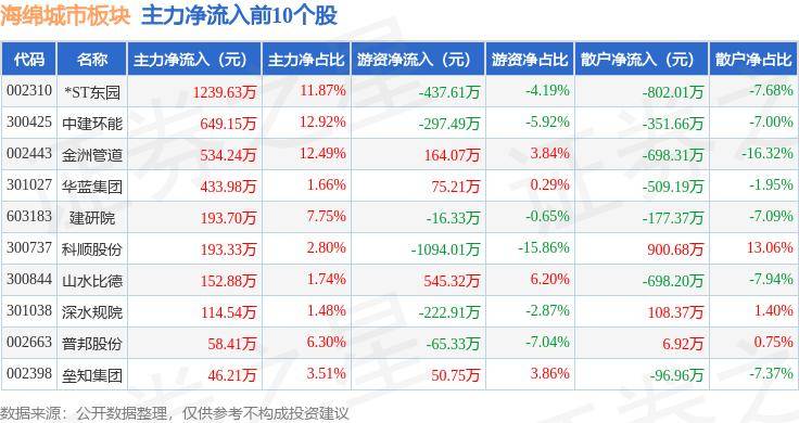 🌸【2024澳门正版资料免费大全】🌸:全国生态日 | 昆明翠湖：城市中的“生态样板间”