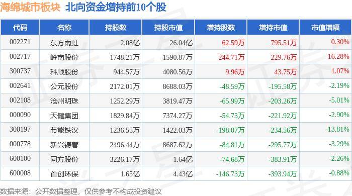 🌸【2024新奥历史开奖记录香港】🌸:石油城市克拉玛依“喷涌”文旅活力  第2张