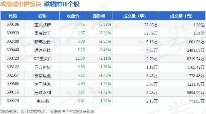 🌸【2024正版资料大全免费】🌸:北京城市副中心新消费场景对接会成功举办  第1张