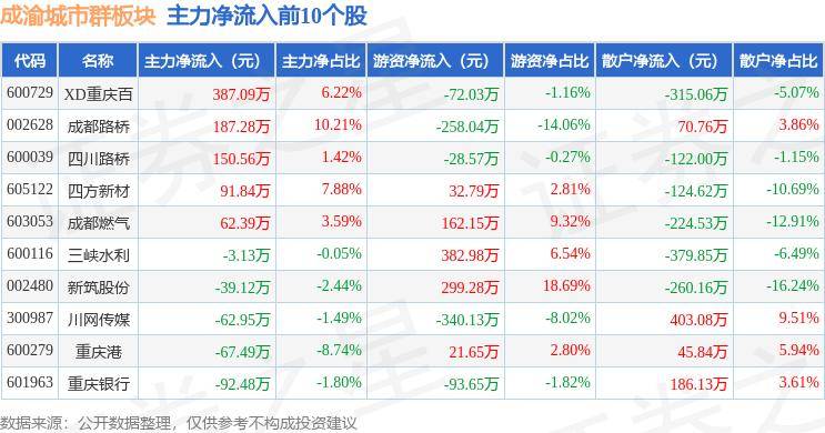 🌸【2024澳门资料大全正版资料】🌸:德转：吉翔租借加盟中甲南京城市，租借期至今年底