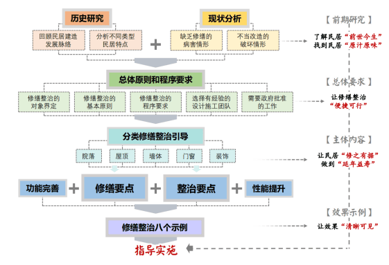 🌸【澳门管家婆一肖一码100精准】🌸:开封王婆长沙“说媒”！个人IP如何为城市引流？ | 山水洲城记