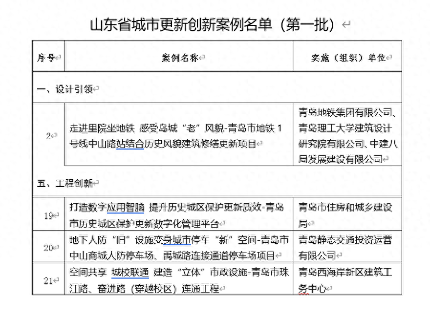 🌸【2024澳门资料大全正版资料】🌸:智能网联汽车“车路云一体化”应用试点城市出炉 湖北武汉、十堰上榜  第3张