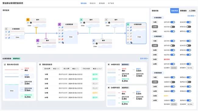 🌸【2024新澳门彩4949资料】🌸:开门见绿推窗见景 北京朝阳全力提升城市环境品质  第2张