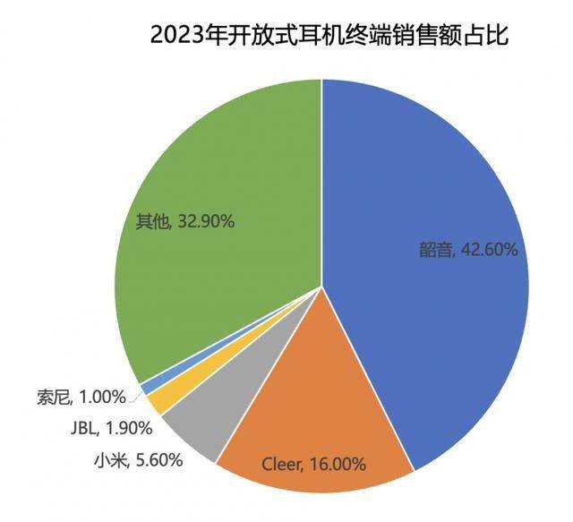 🌸【新澳2024年精准一肖一码】:深圳市龙岗区唯拉量贩式音乐吧被罚款 1 万元