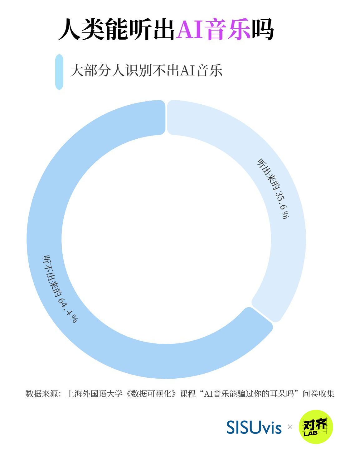 🌸【香港二四六开奖免费资料】🌸:去抚远国际蔓越莓音乐节，赴一场东极的浪“蔓”之约！