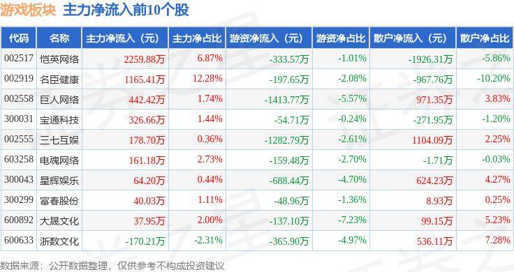 🌸【新澳2024年精准一肖一码】🌸:星辉娱乐：玩具业务积极走国际化路线，累计超400款产品出口120多国和地区  第6张