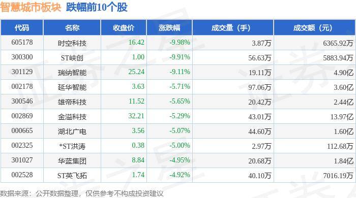 🌸【2024澳门资料大全正版资料】🌸:四川宜宾城市智轨T2线正式通车