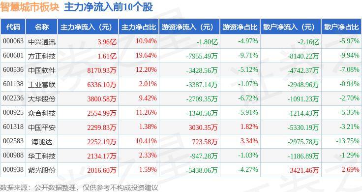 🌸【2024澳门正版资料免费大全】🌸:致敬城市美容师！“爽爽贵阳•‘影’为有你”主题观影活动举行  第2张