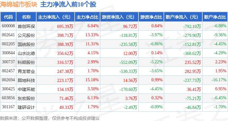 🌸【2024澳门正版资料免费大全】🌸:重庆又上了热门旅游城市前十 “亲子游”催热几大博物馆