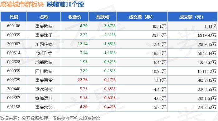 🌸【2024年新澳版资料正版图库】🌸:海绵城市板块7月17日涨0.56%，岭南股份领涨，主力资金净流入9380.05万元  第3张