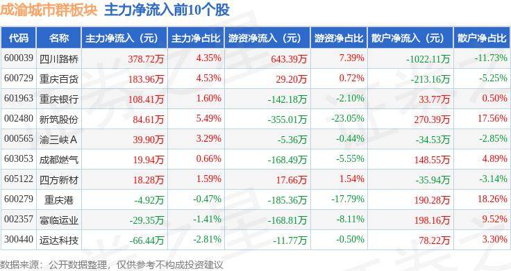 🌸【2024澳门正版资料免费大全】🌸:油城转型“三级跳” ——资源型城市产业升级的东营样本