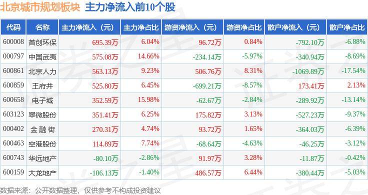 🌸【新澳门精准资料大全管家婆料】🌸:即刻执行！广东省19城市调整房贷政策  第1张