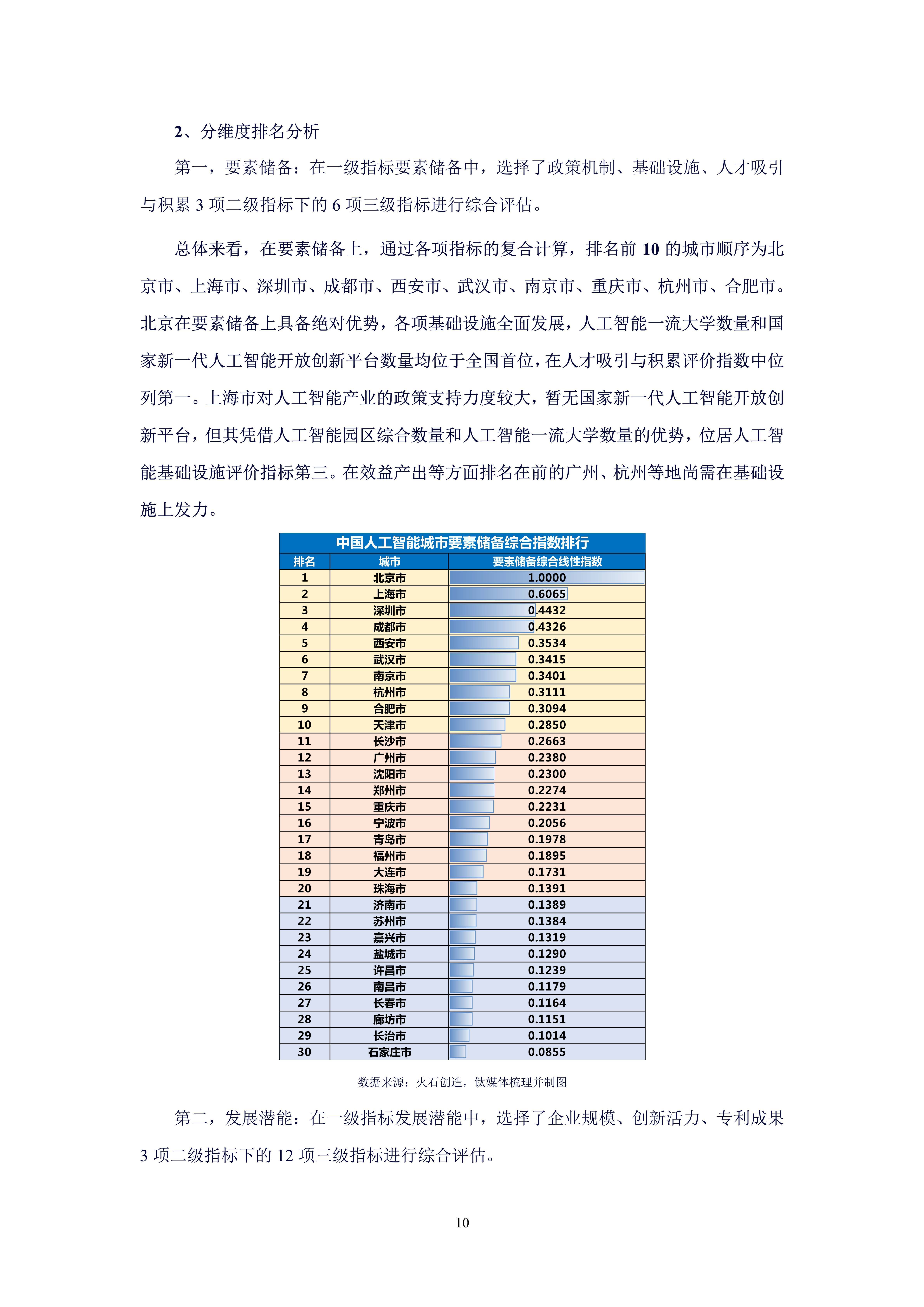 🌸【2024新澳门正版免费资料】🌸:广西最仙气的城市，有中国十大名关之一，到处都是水墨仙境