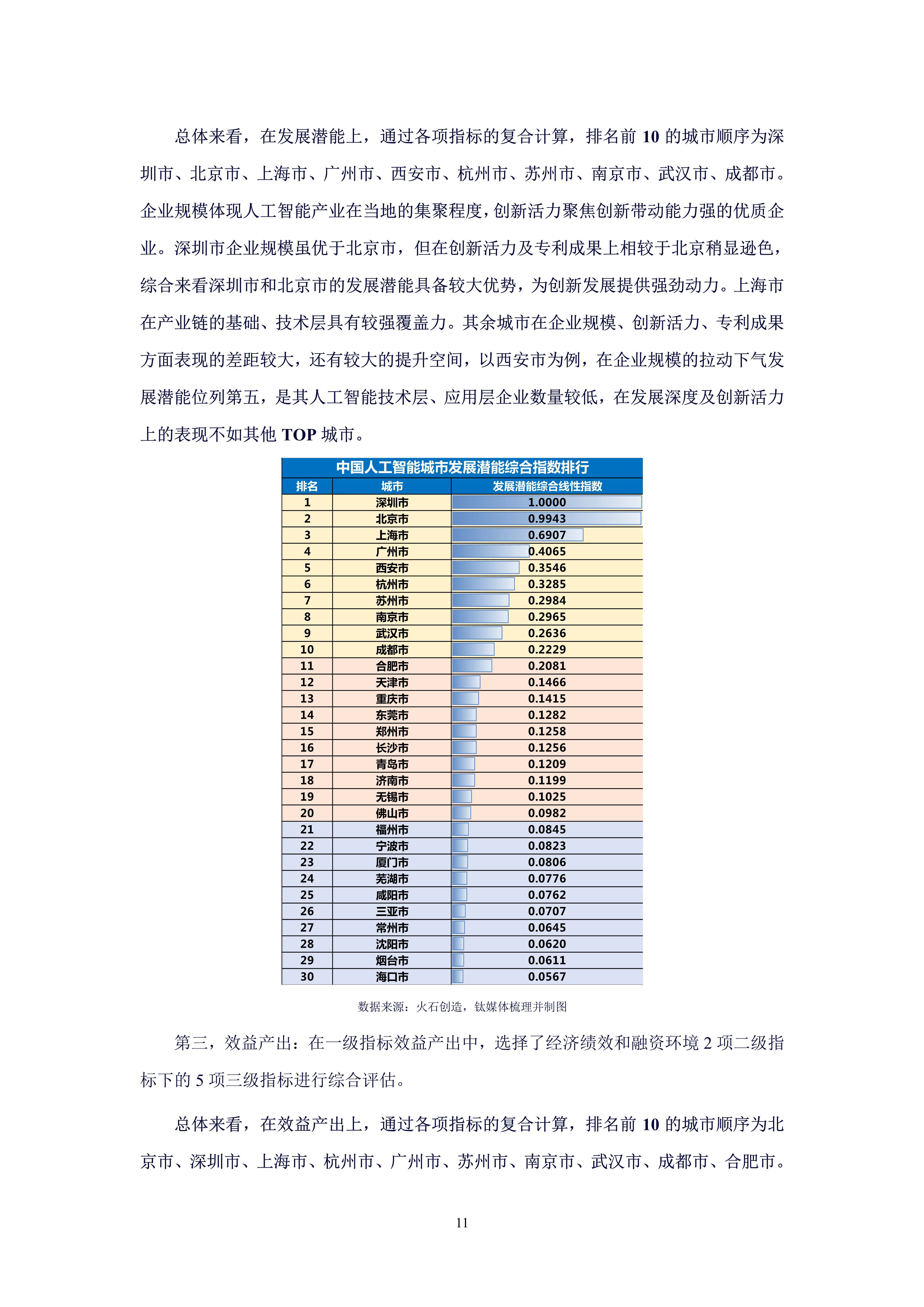 🌸【澳门平特一肖100%免费】🌸:中国银行重庆市分行持续推动城市房地产融资协调机制落地见效  第3张