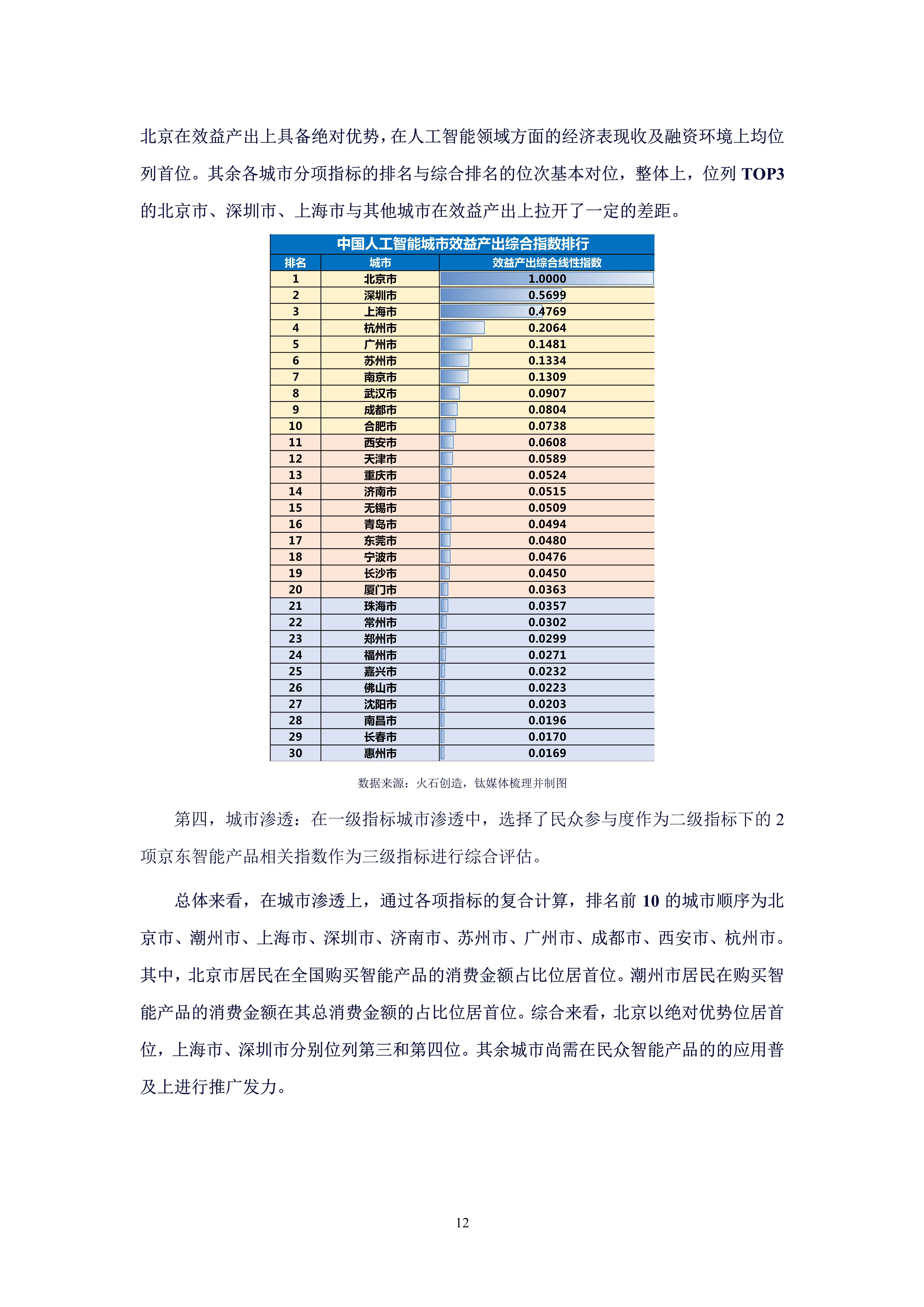 🌸【澳门一肖一码100准免费资料】🌸:城市24小时 | 东部经济大省“双子星”，再被点名  第1张