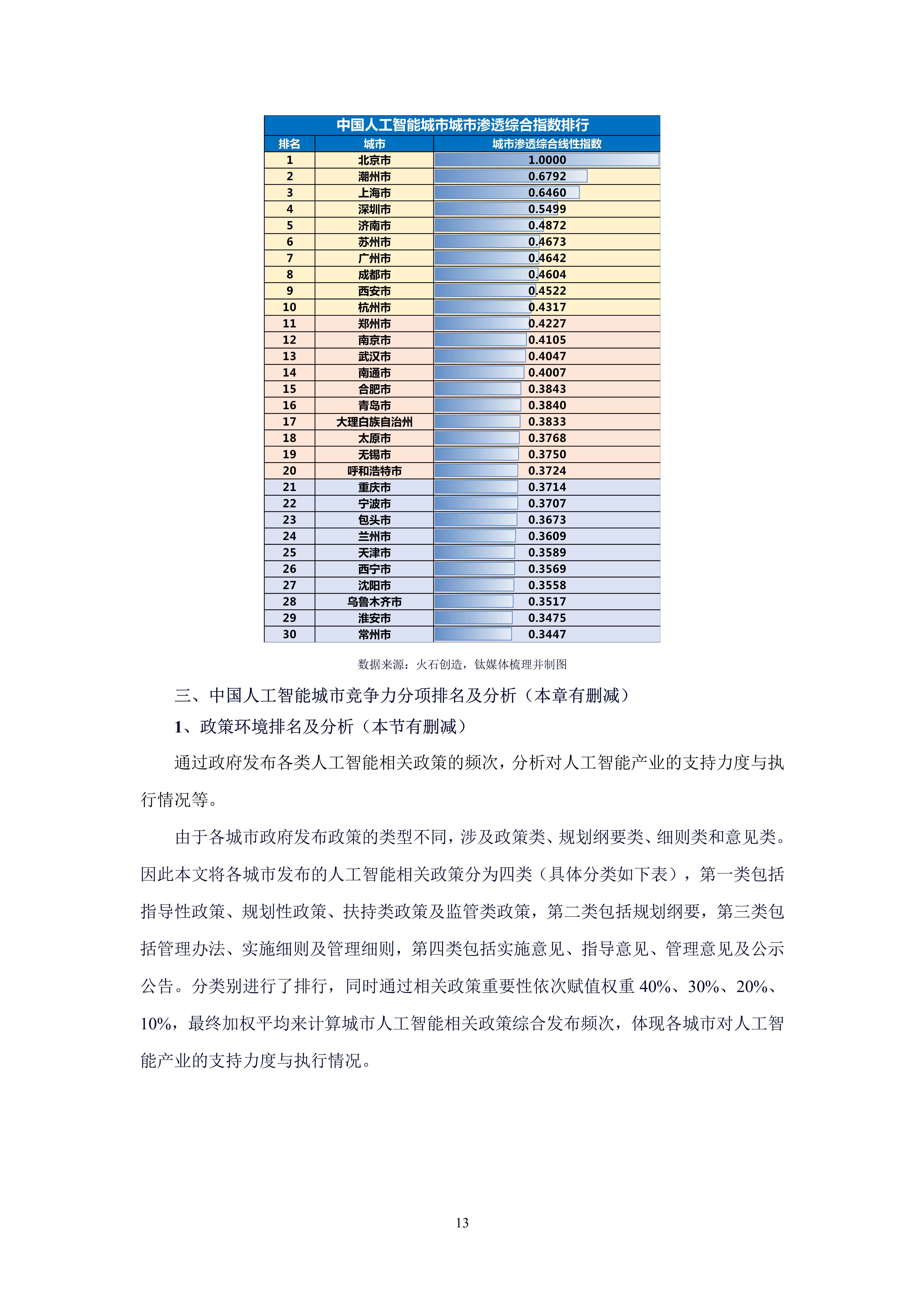 🌸【2024澳门码今晚开奖结果】🌸:财经态度丨如何以需求为牵引提速智慧城市建设？专家解析→