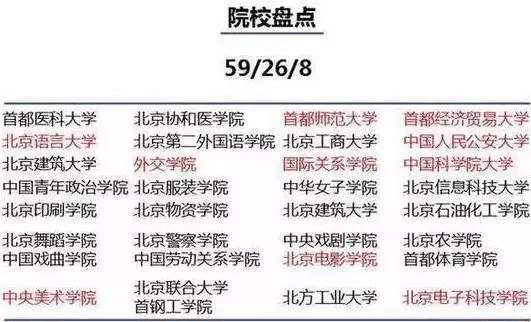 🌸【2024澳门天天六开彩免费资料】🌸:20万亿，比新能源还卷！三大超级城市抢疯了