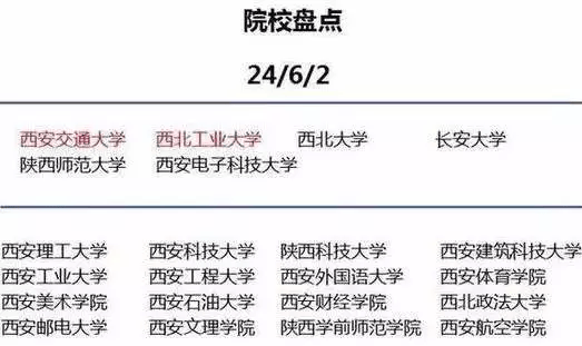 ✅2024澳门天天六开彩免费资料✅:顺义区举办首届城市更新沙龙 集中推介22个城市更新资源