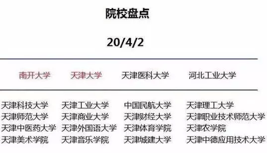 ✅澳门资料大全正版资料2024年免费✅:代建新签约规模小幅增长，二线城市和长三角区域更受青睐  第3张