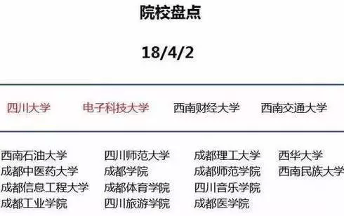 🌸【2024澳门天天彩免费正版资料】🌸:曲靖城市天气预报及中期天气预报  第2张